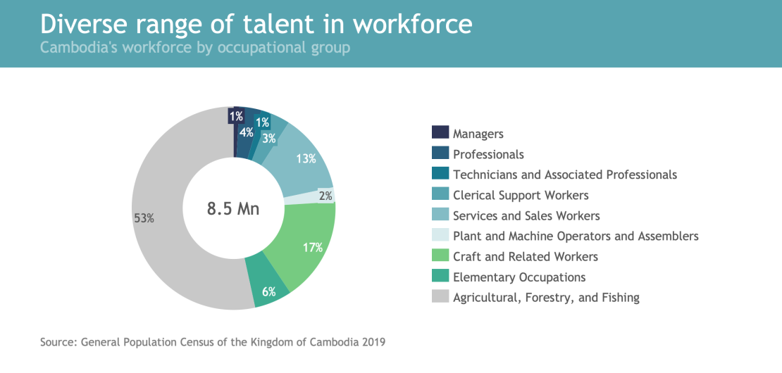 Competitive-Workforce-4