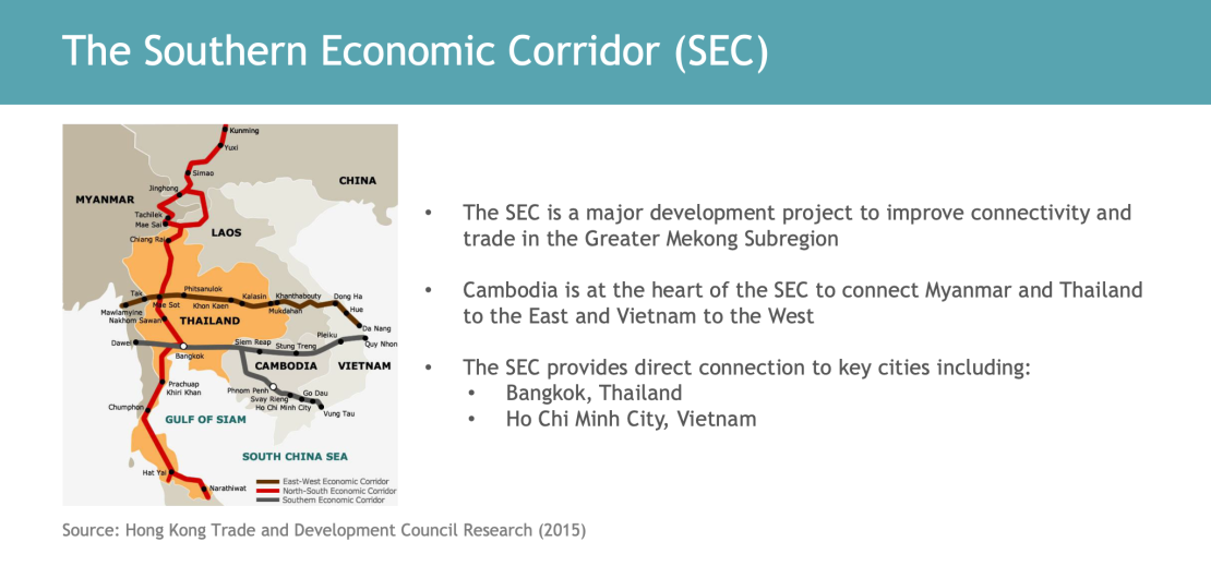 Connected-trade-infrastructure-4